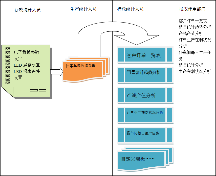 电子看板LD.COM-乐动(中国)官方网站
