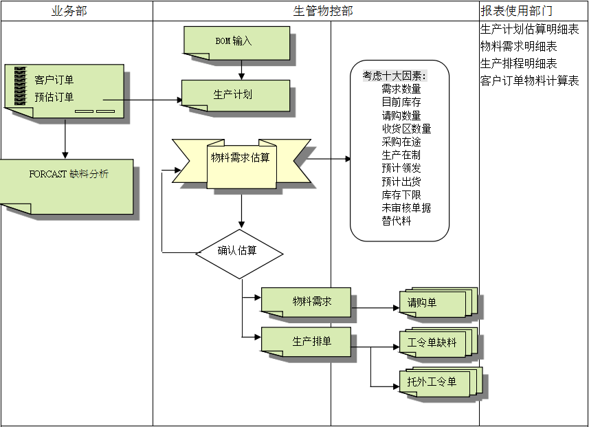LD.COM-乐动(中国)官方网站
