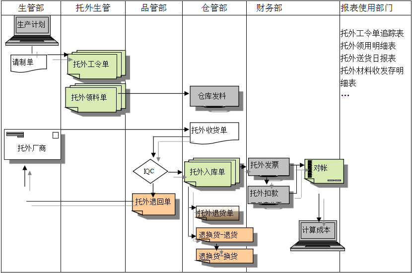 LD.COM-乐动(中国)官方网站
