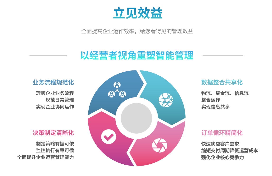 LD.COM-乐动(中国)官方网站
