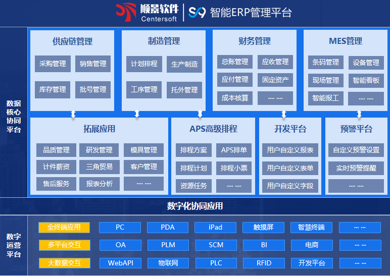 顺景S9 LD.COM-乐动(中国)官方网站
