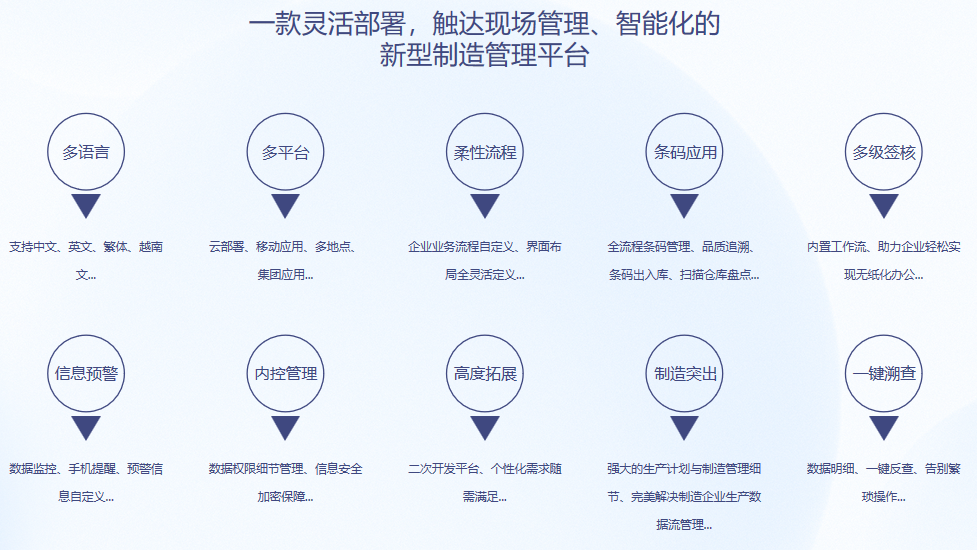 顺景S9 LD.COM-乐动(中国)官方网站
